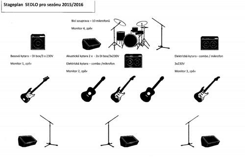 stage plan sedlo